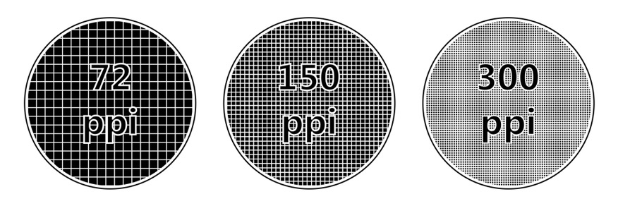 thuật ngữ ngành in ấn DPI